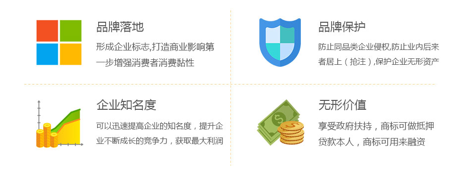 注冊臺(tái)灣商標(biāo)的價(jià)值
